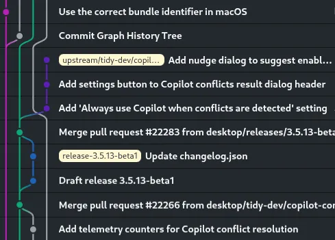 Commit graph view showing branch and merge lines